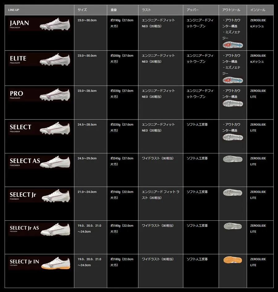 Mizuno Soccer Spikes Alpha α Pro PRO MIZUNO P1GA236464