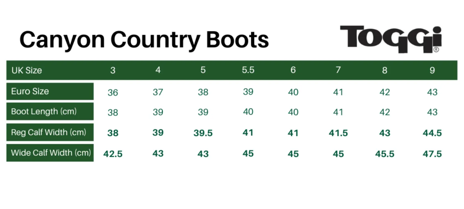 Toggi Chocolate Canyon Country Boots