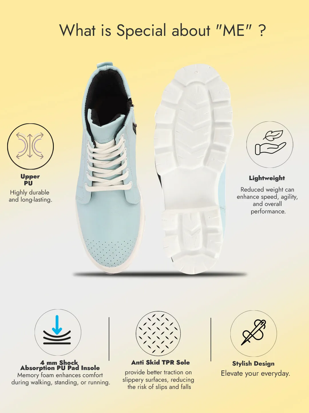 Women Sky Blue Outdoor Winter High Top Chunky Lace Up Casual Boots